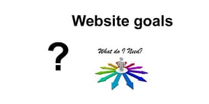 Website Goals